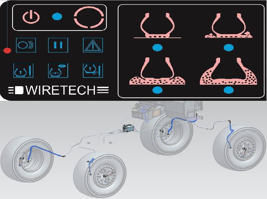 Система централизованной подкачки шин (CTIS)