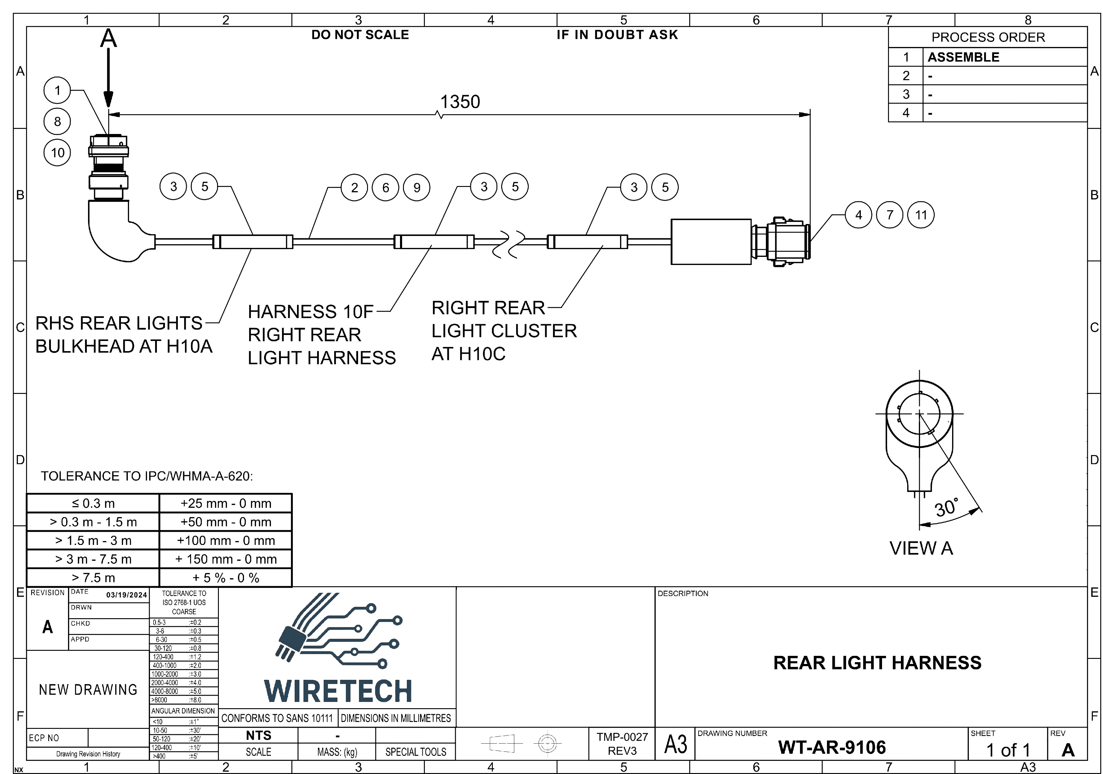 Схематическая архитектура